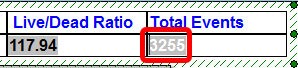 图T28.78 Selecting the Token for Total Events (选中所有事件标记)